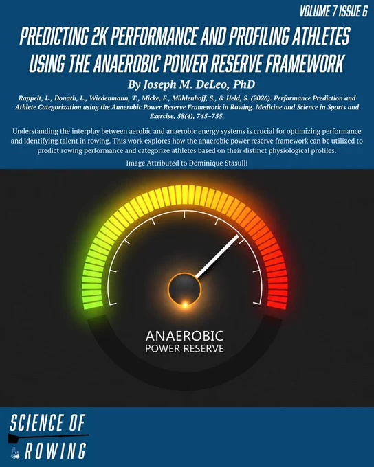 Cover for a rowing science article predicting 2K performance using anaerobic power. Includes a gauge graphic and text overlay.