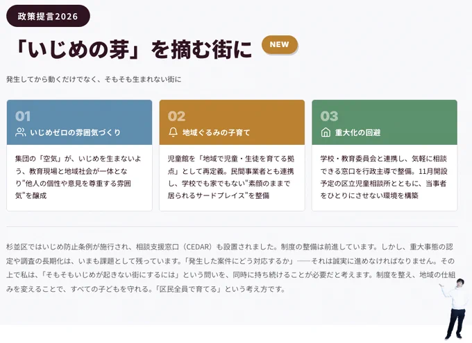 以下はきどゆずる公式サイトの内容。

政策提言2026
「いじめの芽」を摘む街に
発生してから動くだけでなく、そもそも生まれない街に

01いじめゼロの雰囲気づくり
集団の「空気」が、いじめを生まないよう、教育現場と地域社会が一体となり"他人の個性や意見を尊重する雰囲気"を醸成

02地域ぐるみの子育て
児童館を「地域で児童・生徒を育てる拠点」として再定義。民間事業者とも連携し、学校でも家でもない"素顔のままで居られるサードプレイス"を整備

03重大化の回避
学校・教育委員会と連携し、気軽に相談できる窓口を行政主導で整備。11月開設予定の区立児童相談所とともに、当事者をひとりにさせない環境を構築

杉並区ではいじめ防止条例が施行され、相談支援窓口（CEDAR）も設置されました。制度の整備は前進しています。しかし、重大事態の認定や調査の長期化は、いまも課題として残っています。「発生した案件にどう対応するか」——それは誠実に進めなければなりません。その上で私は、「そもそもいじめが起きない街にするには」という問いを、同時に持ち続けることが必要だと考えます。制度を整え、地域の仕組みを変えることで、すべての子どもを守れる。「区民全員で育てる」という考え方です。