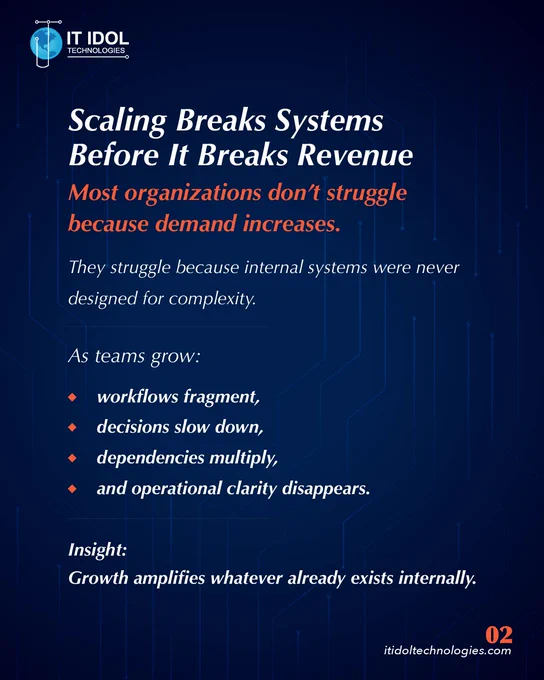 What Sustainable Scaling Actually Requires Internally | IT IDOL Technologies