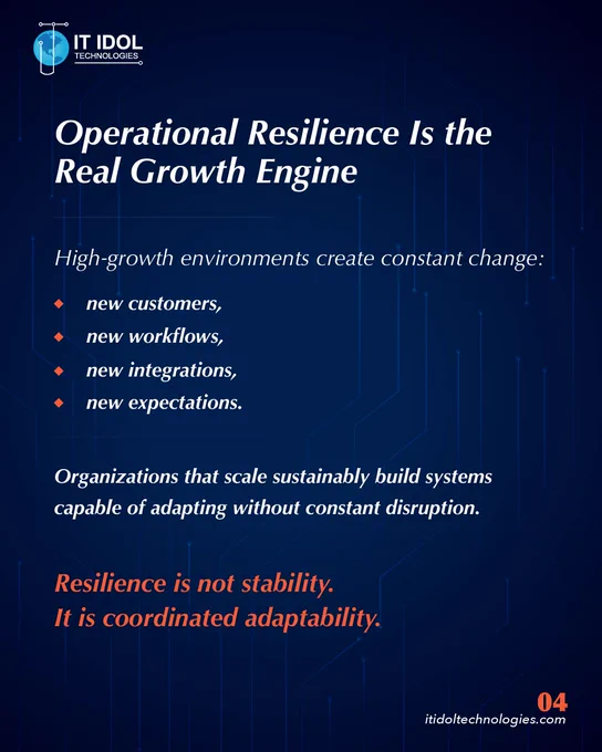 What Sustainable Scaling Actually Requires Internally | IT IDOL Technologies
