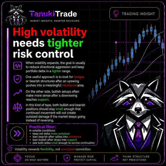 TanukiTrade Options GEX Profile for tradingview
