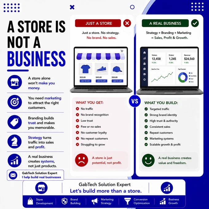 A STORE IS NOT A BUSINESS

A store alone won't make you money.
You need marketing, branding, and strategy.
📩 Oriola Gabriel Olamide
GabTech Solution Expert

#EcommerceStrategy #ShopifyStore #BusinessGrowth #DropshippingTips #GabTechSolution #OnlineSales #Entrepreneurship #MarketingStrategy
