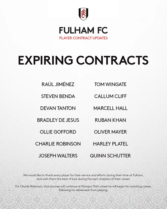 Expiring contracts:

Raúl Jiménez
Steven Benda
Devan Tanton
Bradley De Jesus
Ollie Gofford
Charlie Robinson
Joseph Walters
Tom Wingate
Callum Cliff
Marcell Hall
Ruban Khan
Oliver Mayer
Harley Platel
Quinn Schutter