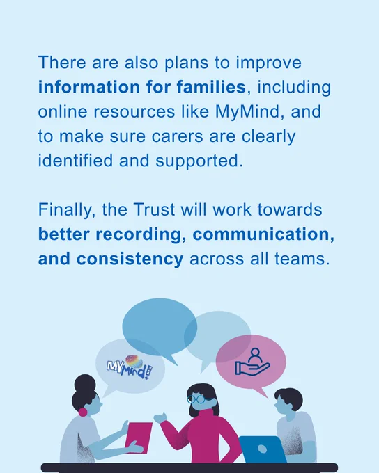 A graphic of three cartoon people talking. The text says, "There are also plans to improve information for families, including online resources like MyMind, and to make sure carers are clearly identified and supported. Finally, the Trust will work towards better recording, communication, and consistency across all teams."