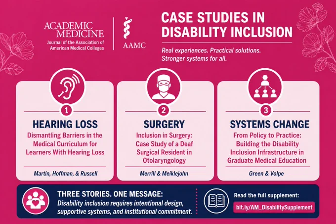 romotional graphic for the Academic Medicine disability inclusion supplement. Against a pink background, the graphic highlights three case studies in disability inclusion: Hearing Loss, Surgery, and Systems Change. Each topic is represented by an icon and article title: Dismantling Barriers in the Medical Curriculum for Learners With Hearing Loss; Inclusion in Surgery: Case Study of a Deaf Surgical Resident in Otolaryngology; and From Policy to Practice: Building the Disability Inclusion Infrastructure in Graduate Medical Education. A banner at the bottom reads: “Three Stories. One Message: Disability inclusion requires intentional design, supportive systems, and institutional commitment.” A link directs readers to the full supplement at bit.ly/AM_DisabilitySupplement.