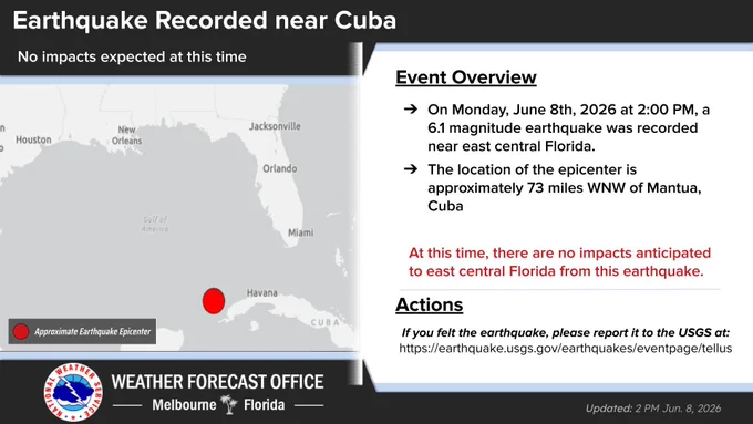 6/8 | A 6.1 magnitude earthquake occurred at approximately 2PM 73 miles WNW of Mantua, Cuba. Reports of shaking from the earthquake have been felt in at least the Orlando, Melbourne, Jacksonville, and Miami areas. There is no Tsunami threat. #FL