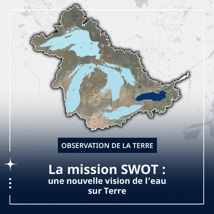 Graphique montrant une carte avec des zones en bleu représentant l’eau, accompagné du titre : « La mission SWOT : une nouvelle vision de l’eau ». L’image est étiquetée « Observation de la Terre ».