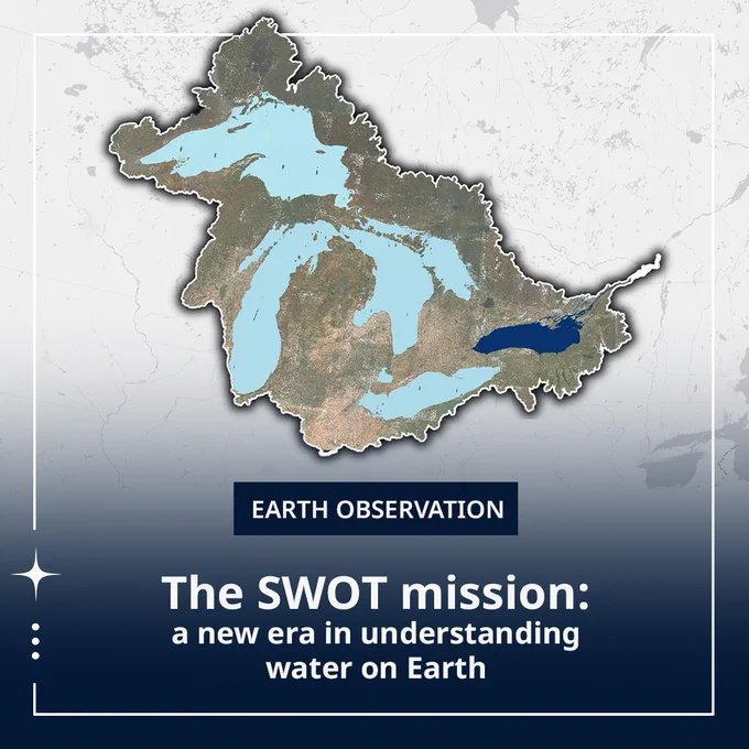 Graphic showing a map-like image with blue highlighted areas and the title: “The SWOT mission: a new era in understanding water.” The image is labeled “Earth Observation.”