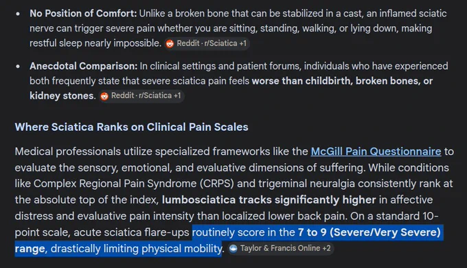 "No Position of Comfort: Unlike a broken bone that can be stabilized in a cast, an inflamed sciatic nerve can trigger severe pain whether you are sitting, standing, walking, or lying down, making restful sleep nearly impossible. 

Anecdotal Comparison: In clinical settings and patient forums, individuals who have experienced both frequently state that severe sciatica pain feels worse than childbirth, broken bones, or kidney stones. 

Where Sciatica Ranks on Clinical Pain Scales
Medical professionals utilize specialized frameworks like the McGill Pain Questionnaire to evaluate the sensory, emotional, and evaluative dimensions of suffering. While conditions like Complex Regional Pain Syndrome (CRPS) and trigeminal neuralgia consistently rank at the absolute top of the index, lumbosciatica tracks significantly higher in affective distress and evaluative pain intensity than localized lower back pain. On a standard 10-point scale, acute sciatica flare-ups routinely score in the 7 to 9..."