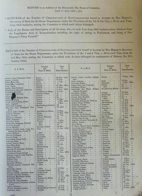 A page in a book. Several paragraphs at the top of the page indicating this is a return of the number of certificates of naturalisation issued to aliens. The date shown is 11 June 1868. Beneath this is a tabular arrangement of data which includes name, country and place of birth and date of naturalisation.