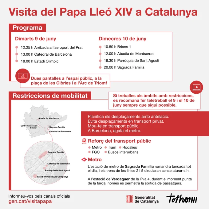 Visita del Papa Lleó XIV a Catalunya