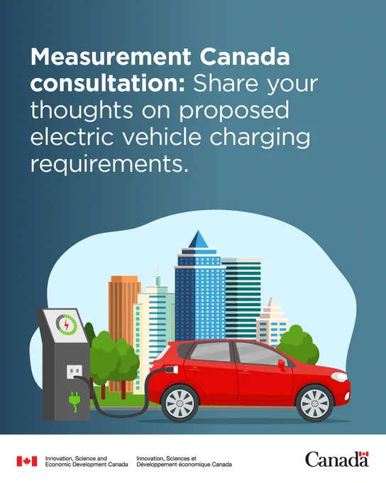 Illustration of a red electric vehicle charging at a charging station in front of a city skyline. Text: Measurement Canada consultation: Share your thoughts on proposed electric vehicle charging requirements.