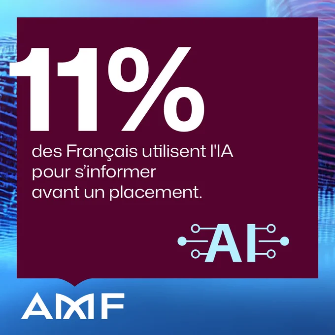 11 % des Français utilisent l'IA pour s'informer avant un placement