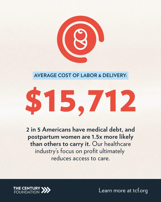 Infographic with a red illustrated baby icon. Text states the average cost of labor and delivery is $15,712, and that 2 in 5 Americans carry medical debt — with postpartum women 1.5x more likely to carry it.