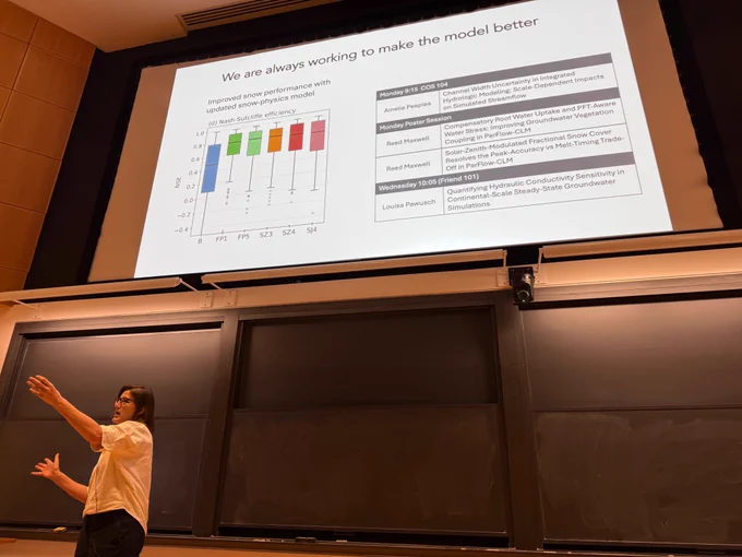 Laura Condon presents her featured talk in a lecture hall, with a slide behind her showing a performance figure and a table highlighting related talks happening later in the week.