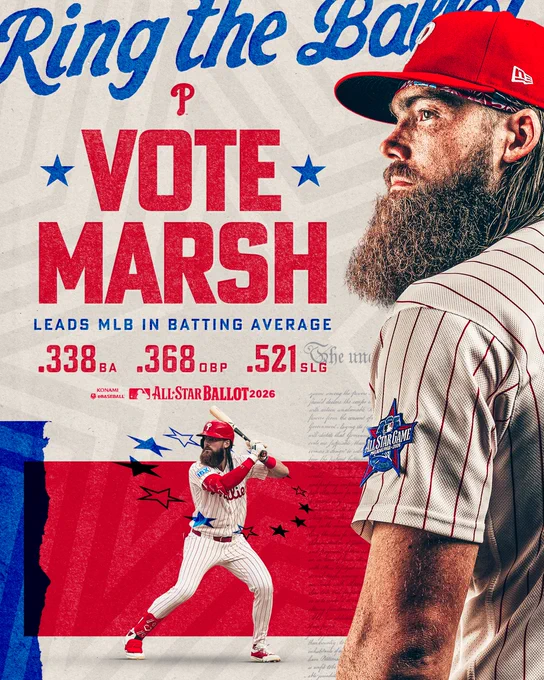 Graphic that reads "Vote Marsh. Leads MLB in batting average". His stats are listed below.

.338 batting average
.368 on-base percentage
.521 slugging percentage