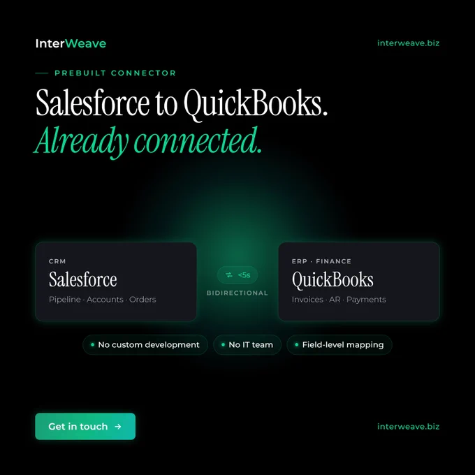 Salesforce to QuickBooks. 
Already connected.
🌐Learn more: www.interweave.biz