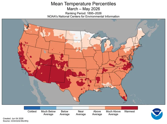 Map of the U.S. showing temperature percentiles for spring (March–May) 2026 with warmer areas in gradients of red and cooler areas in gradients of blue.
