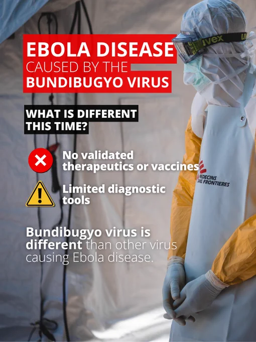Ebola disease caused by the Bundibugyo virus.
What is different this time?
- No validated therapeutics or vaccines
- Limited diagnostic tools
Bundibugyo virus is different than other virus causing Ebola disease.
