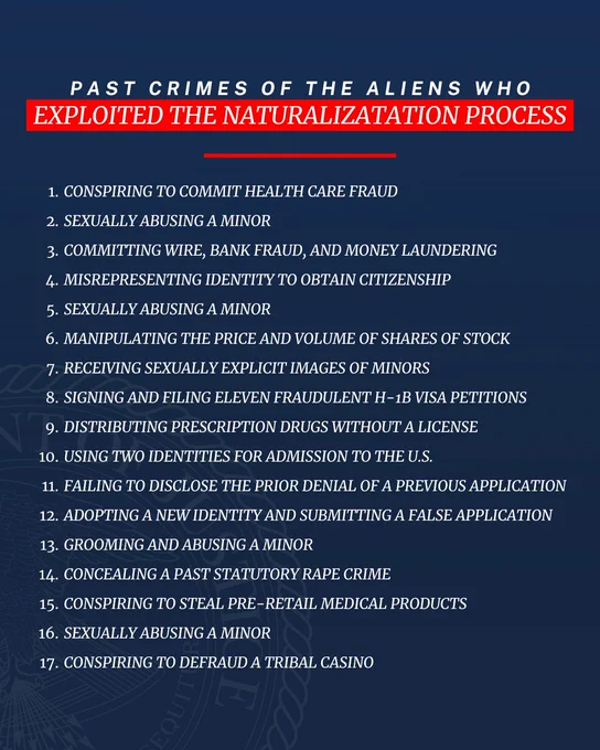 Past crimes of the aliens who exploited the naturalization process