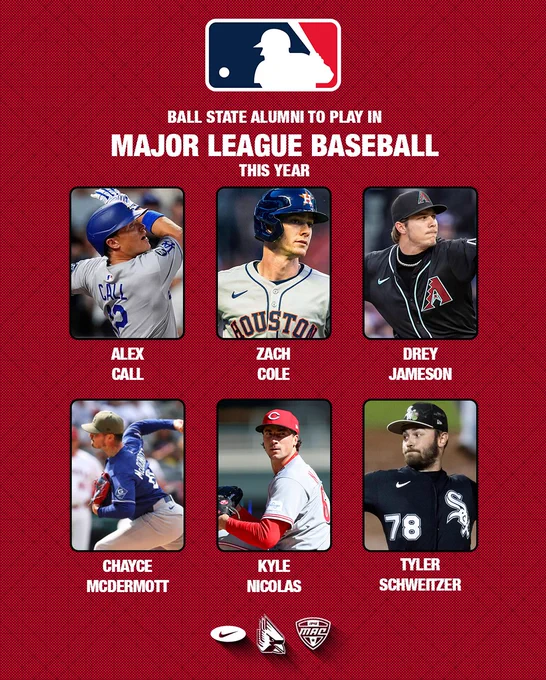 Graphic featuring the six Ball State alumni to play in MLB this year
Text:
Ball State alumni to play in Major League Baseball this year
Alex Call
Zach Cole
Drey Jameson
Chayce McDermott
Kyle Nicolas
Tyler Schweitzer