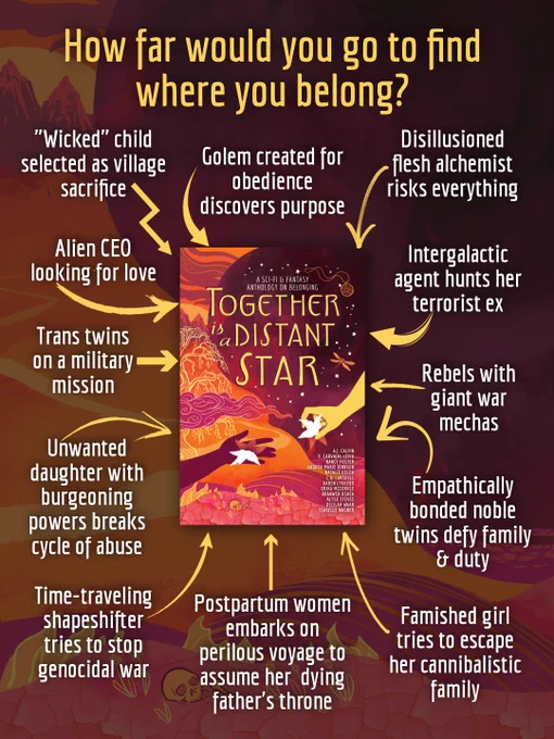 How far would you go to find where you belong?

Purple, orange, and gold cover for Together is a Distant Star is in the center, with short snippets about each story surrounding it.

"Wicked" child selected as village sacrifce
Golem created for obedience discovers purpose
Disillusioned flesh alchemist risks everything
Intergalactic agent hunts her terrorist ex
Rebels with giant war mechas
Empathically bonded noble twins defy family and duty
Famished girl tries to escape her cannibalistic family
Postpartum woman embarks on perilous voyage to assume her dying father's throne
Time-traveling shapeshifter tries to stop genocidal war
Unwanted daughter with burgeoning powers breaks cycle of abuse
Trans twins on a military mission
Alien CEO looking for love