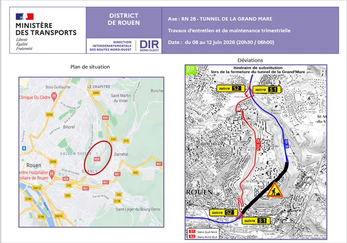 Deux cartographies du plan de situation des fermetures et le plan des déviations S2 S1 S3