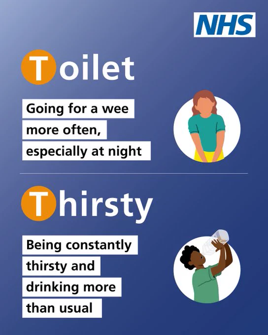 NHS infographic showing signs of frequent urination at night and increased thirst with related illustrations.