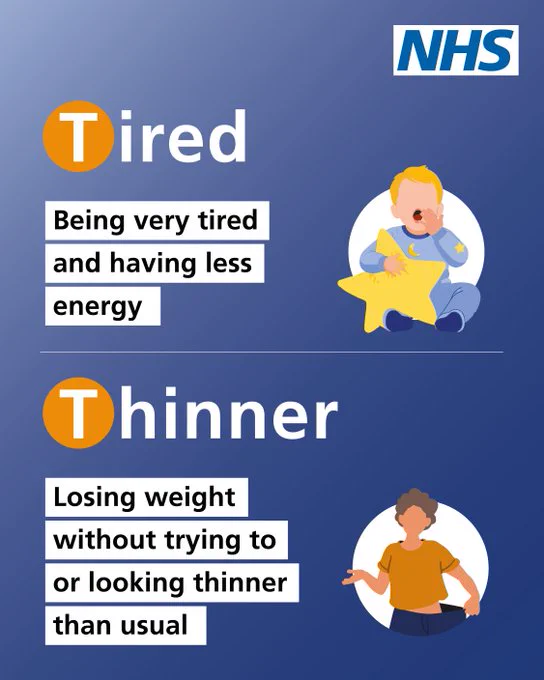 Illustration showing tiredness as low energy and thinner as unexplained weight loss with NHS logo on blue background.