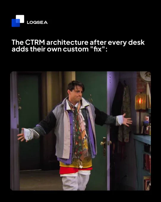 Loqsea memes | There is a better way to run your trading operations.
When your CTRM is not built for complex operations 