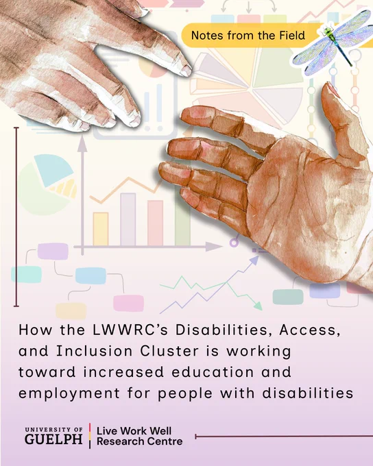 Illustrated graphic with two watercolor-style hands reaching toward each other across the center of the image. The background shows faint charts, graphs, arrows, and flow diagrams in soft pastel colors, suggesting research, data, and systems. A yellow label near the top reads “Notes from the Field,” with a small illustrated dragonfly beside it. Large text across the lower half reads, “How the LWWRC’s Disabilities, Access, and Inclusion Cluster is working toward increased education and employment for people with disabilities.” At the bottom left is the Live Work Well Research Centre logo.