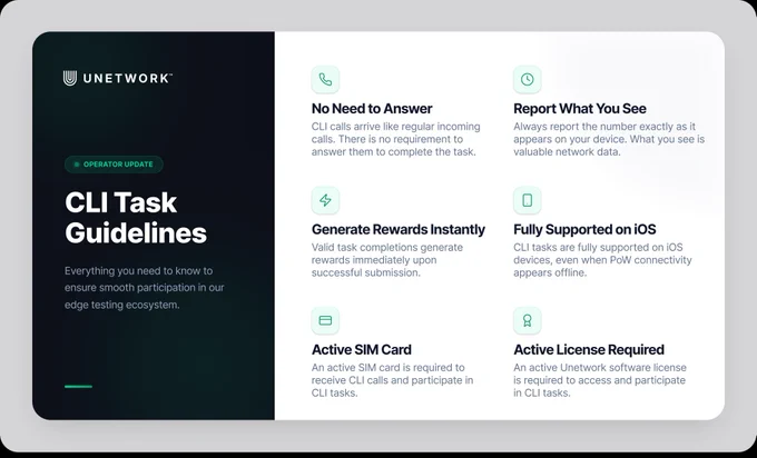 Unetwork CLI Task Guidelines infographic explaining how CLI (Calling Line Identification) verification tasks work within the Unetwork ecosystem. Key operator requirements include: no need to answer incoming CLI calls, reporting the incoming number exactly as it appears on the device, instant rewards for valid task completions, iOS support even when PoW connectivity appears offline, active SIM card required to receive CLI calls, active Unetwork software license required for participation, and the importance of reporting . The infographic helps operators understand common CLI task misconceptions, telecom network verification, call delivery testing, carrier connectivity validation, mobile network testing, telecom routing verification, call reporting accuracy, real-world telecommunications infrastructure, distributed network verification, smartphone-based network participation, and Unetwork operator best practices. Ideal reference guide for new and existing CLI participants.