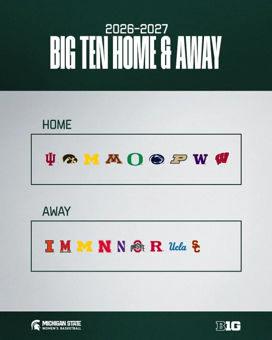 Big Ten WBB home and away schedule. Home games: Indiana, Iowa, Michigan, Minnesota, Oregon, Penn State, Purdue, Washington, Wisconsin. Away games: Illinois, Maryland, Michigan, Nebraska, Northwestern, Ohio State, Rutgers, UCLA, USC