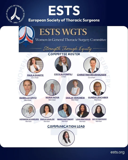 Graphic showing the ESTS WGTS Women in General Thoracic Surgery Committee roster with the slogan “Strength Through Equity.” The image includes committee leadership and members, including Cecilia Pompili as Chair, Paula Duarte and Christina Beushausen as Co-Chairs, and Feriel Souissi as Communication Lead.