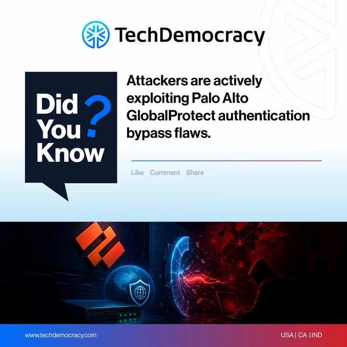 DYK-Attackers-are-actively-exploiting-Palo-Alto-GlobalProtect-authentication-bypass-flaws.