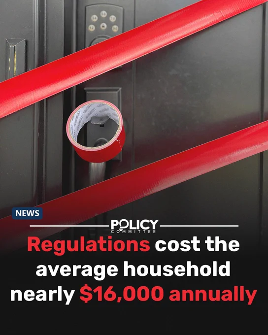 Policy Committee news graphic: regulations cost the average household nearly $16,000 annually, over a photo of a door wrapped in red tape.