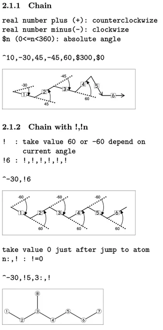 Example of package use