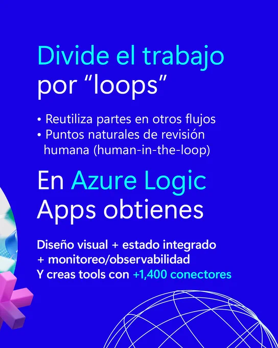 Imagen con fondo azul y texto sobre los beneficios de Azure Logic Apps.
