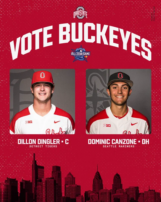 Dillon Dingler and Dominic Canzone