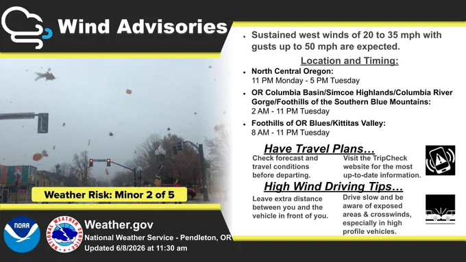 Graphic showing wind advisories. Sustained west winds of 20 to 35 mph with gusts up to 50 mph are expected.

Location and Timing: 
North Central Oregon: 
11 PM Monday - 5 PM Tuesday

OR Columbia Basin/Simcoe Highlands/Columbia River Gorge/Foothills of the Southern Blue Mountains: 
2 AM - 11 PM Tuesday

Foothills of OR Blues/Kittitas Valley: 
8 AM - 11 PM Tuesday
