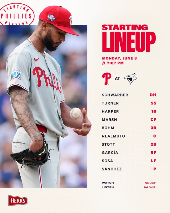 Phillies lineup, 6/8 at TOR. 7:07pm game time on NBCSP/94WIP.

Schwarber DH
Turner 6
Harper 3
Marsh 8
Bohm 5
Realmuto 2
Stott 4
García 9
Sosa 7
 
Sánchez LHP