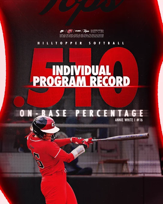 Annie White set a new individual single season program record in on-base percentage at .510