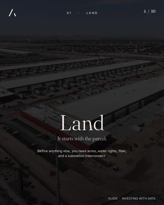 Land intro.