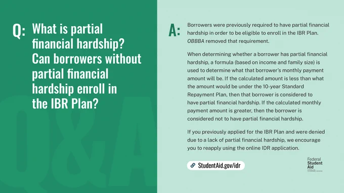 Q: What is partial financial hardship? Can borrowers without partial financial hardship enroll in the IBR Plan?

A: Borrowers were previously required to have partial financial 
hardship in order to be eligible to enroll in the IBR Plan. 
OBBBA removed that requirement. 

When determining whether a borrower has partial financial 
hardship, a formula (based on income and family size) is 
used to determine what that borrower's monthly payment 
amount will be. If the calculated amount is less than what 
the amount would be under the 10-year Standard 
Repayment Plan, then that borrower is considered to 
have partial financial hardship. If the calculated monthly 
payment amount is greater, then the borrower is 
considered not to have partial financial hardship. 

If you previously applied for the IBR Plan and were denied 
due to a lack of partial financial hardship, we encourage 
you to reapply using the online IDR application. 

StudentAid.gov/idr