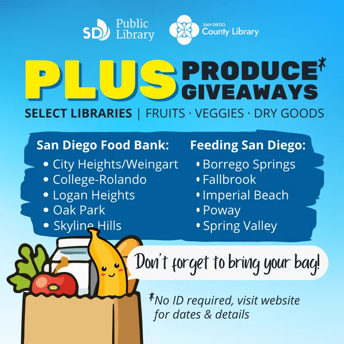 Plus produce giveaways* select libraries. Fruits, veggies, dry goods. San Diego Food Bank: City Heights/Weingart, College-Rolando, Logan Heights, Oak Park, Skyline Hills. Feeding San Diego: Borrego Springs, Fallbrook, Imperial Beach, Poway, Spring Valley. A cute bag of groveceries holds a banana with a face that speaks: Don't forget to bring your bag! *No ID required, visit website for dates and details. San Diego Public Library logo. San Diego County Library logos.