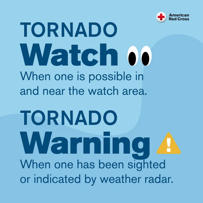 Description of the difference between a tornado watch and warning, in English