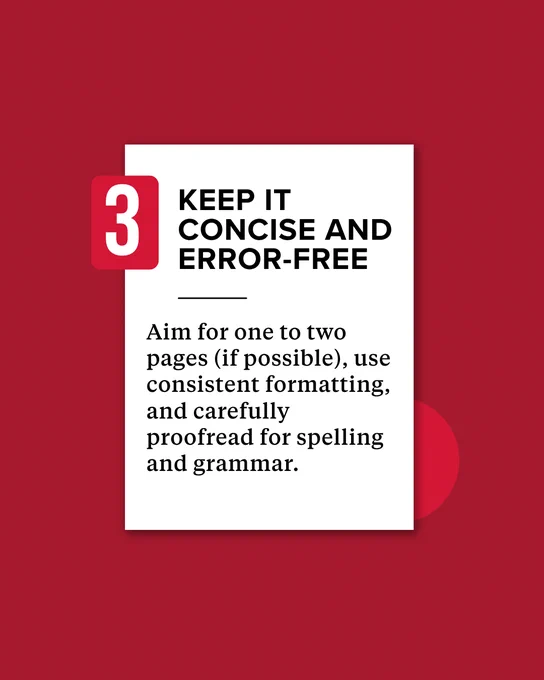 A red background with a white rectangle. Inside the rectangle, there's a large number "3" in a red box, followed by the text: "Keep it concise and error-free. Aim for one to two pages (if possible), use consistent formatting, and carefully proofread for spelling and grammar.