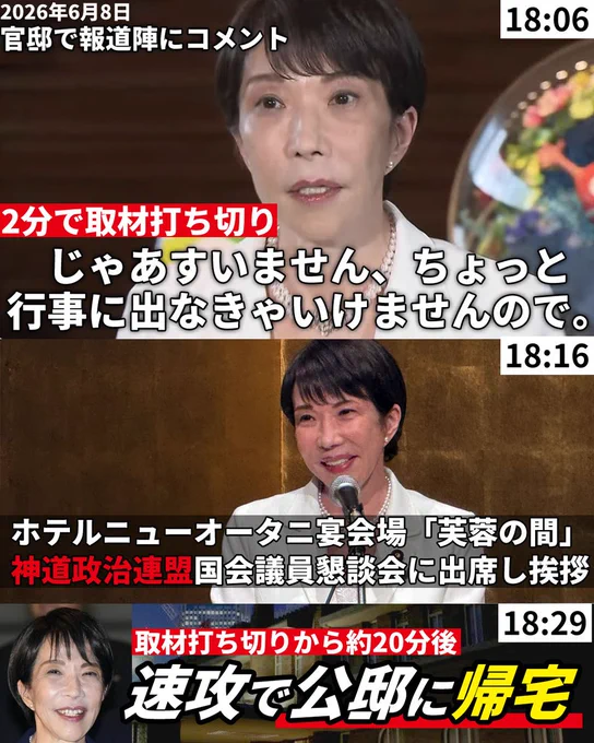 高市総理の取材対応と日程について記した画像で以下のような喜寿がある。

26年6月8日 18時6分
高市総理「じゃあすいません、ちょっと行事に出なきゃいけませんので」
18時16分 ホテルニューオータニ宴会場「芙蓉の間」
神道政治連盟国会議員懇談会に出席し挨拶
18時29分
取材打ち切りから約20分後
速攻で公邸に帰宅