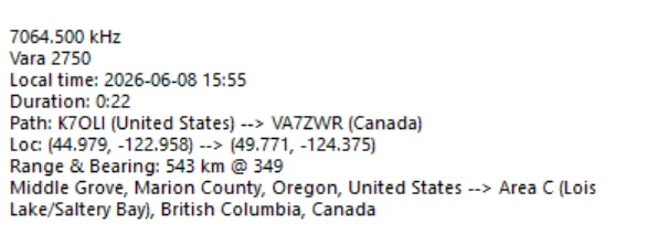 Frequency, Mode, Local time, Duration, Path, Lat/Lon location, and city/states/countries of Station and RMS (Radio Mail Server)