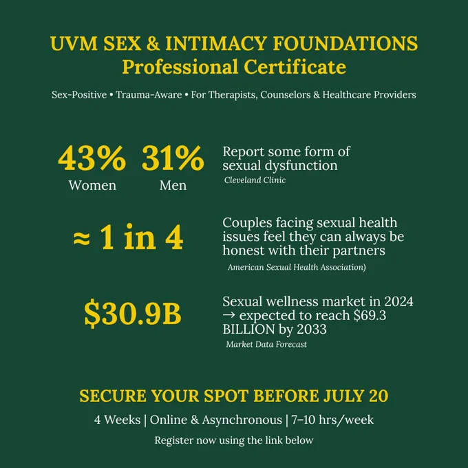 The image is an advertisement for the UVM Sex & Intimacy Foundations Professional Certificate. It highlights statistics about sexual dysfunction and wellness, citing sources like the Cleveland Clinic, American Sexual Health Association, and Market Data Forecast. The program is described as sex-positive and trauma-aware, aimed at professionals. It emphasizes that 43% of women and 31% of men report issues, with a market growth forecast to $69.3 billion by 2033. The course is 4 weeks long, both online and asynchronous. Registration is encouraged before July 20.